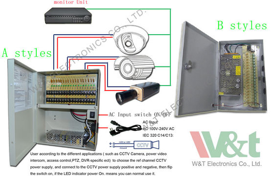 9 Kanal CCTV Kamera Güç Kaynağı Kutusu