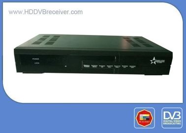 High Definition Digital Satellite Receiver Support  AC DC Power With Alligator Clip Cable